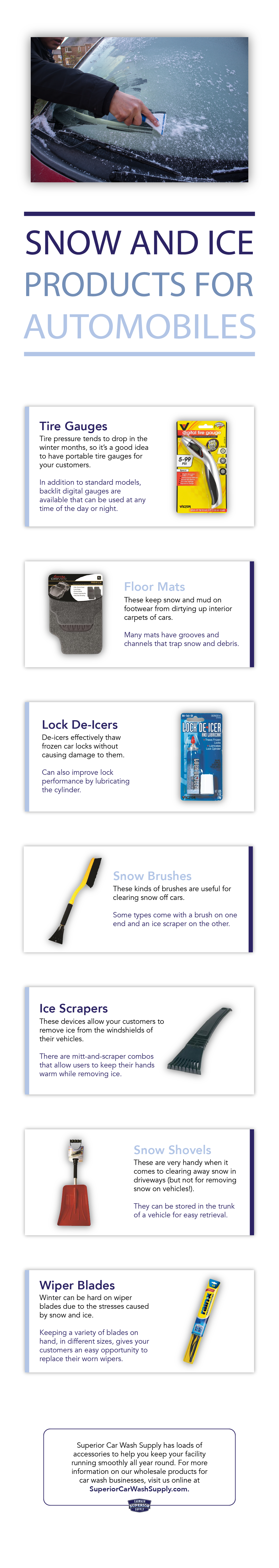 Snow and Ice Products for Automobiles Infographic