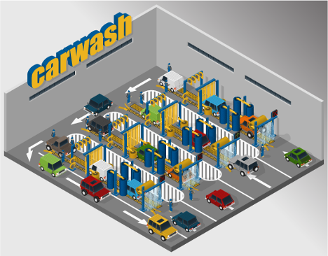 Tips for Managing Unlimited Car Wash Programs