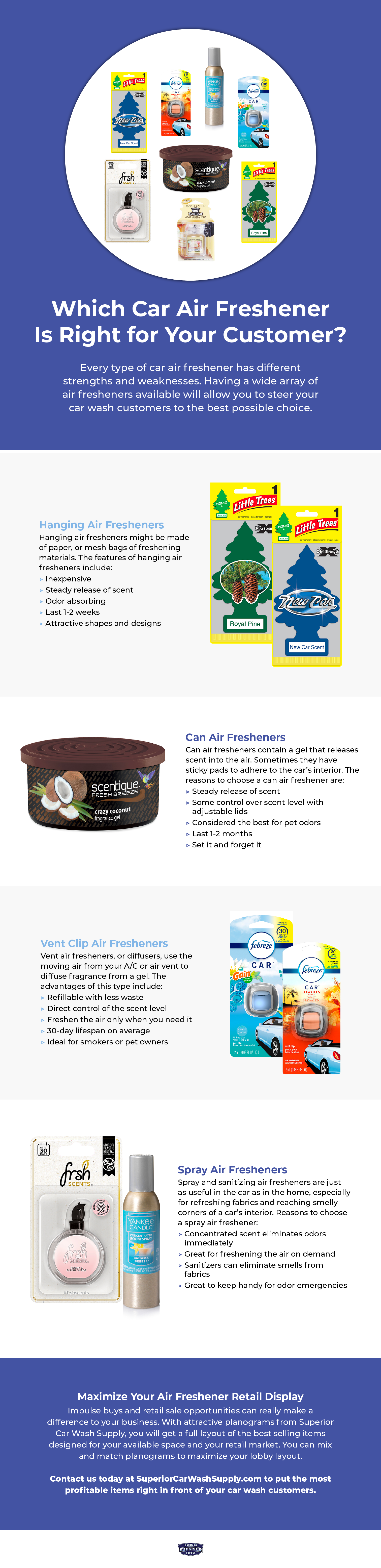 Which Car Air Freshener Is Right for Your Customer
