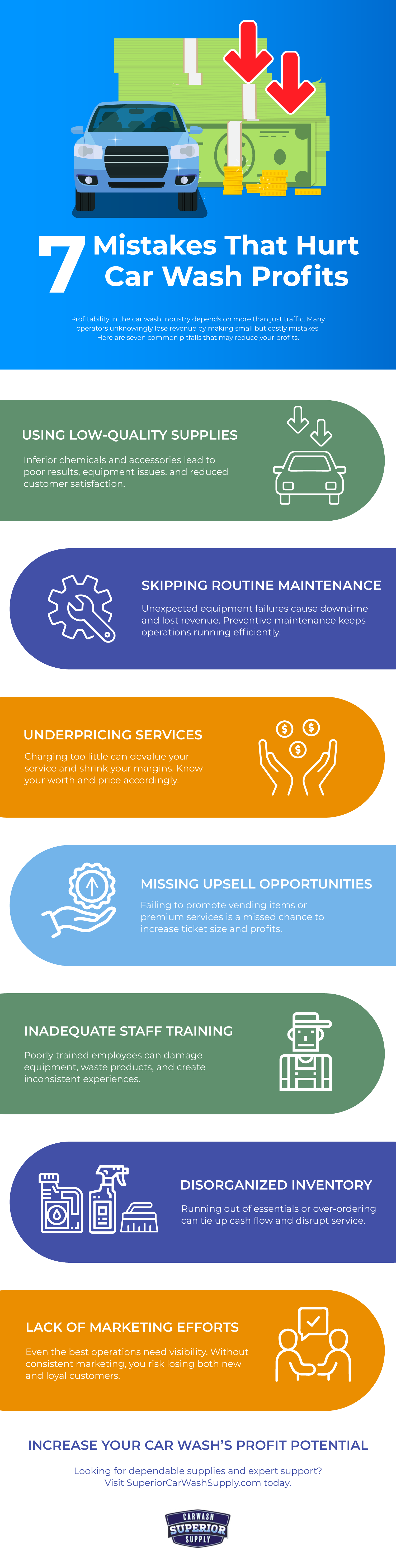 7 Mistakes That Hurt Car Wash Profits