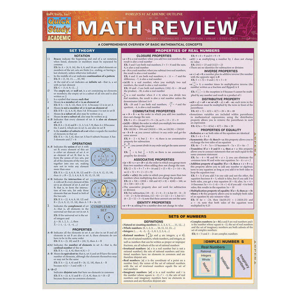 Quick Study-Math Review - 5 Pack